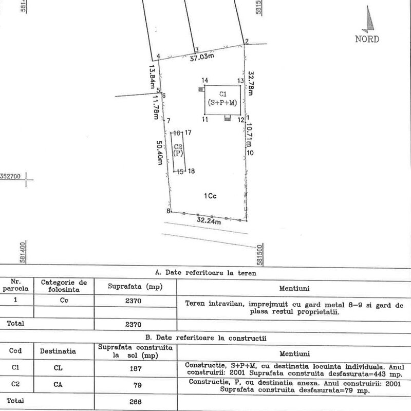 Cocioc, Peris, teren+vila S+P+1, nu ratati ocazia de a o viziona.